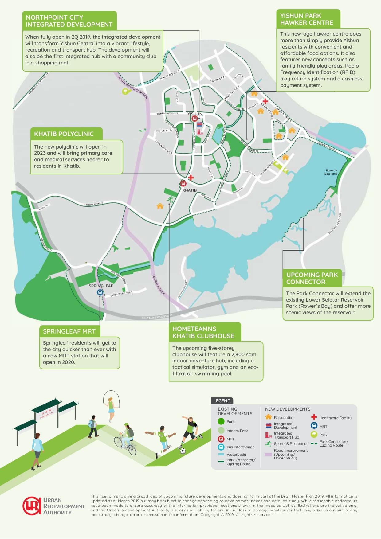 Yishun-Master-Plan-2